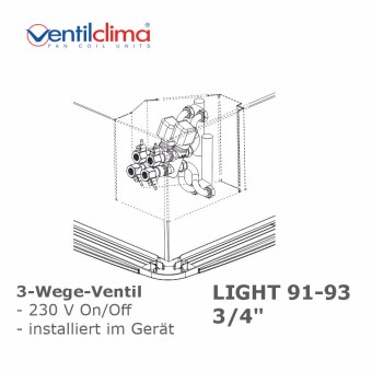 3 Wege Ventilbaugruppen 3/4", LIGHT 91-93, intern, installiert 